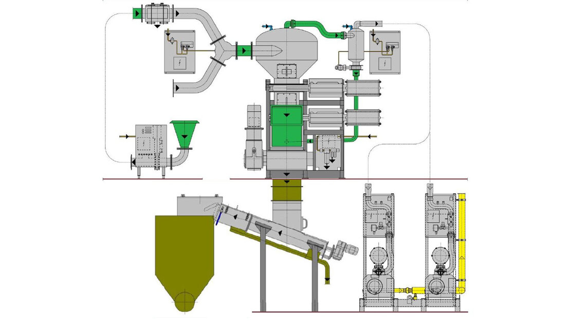 Meiko Skizze Marine WasteStar Vakuum