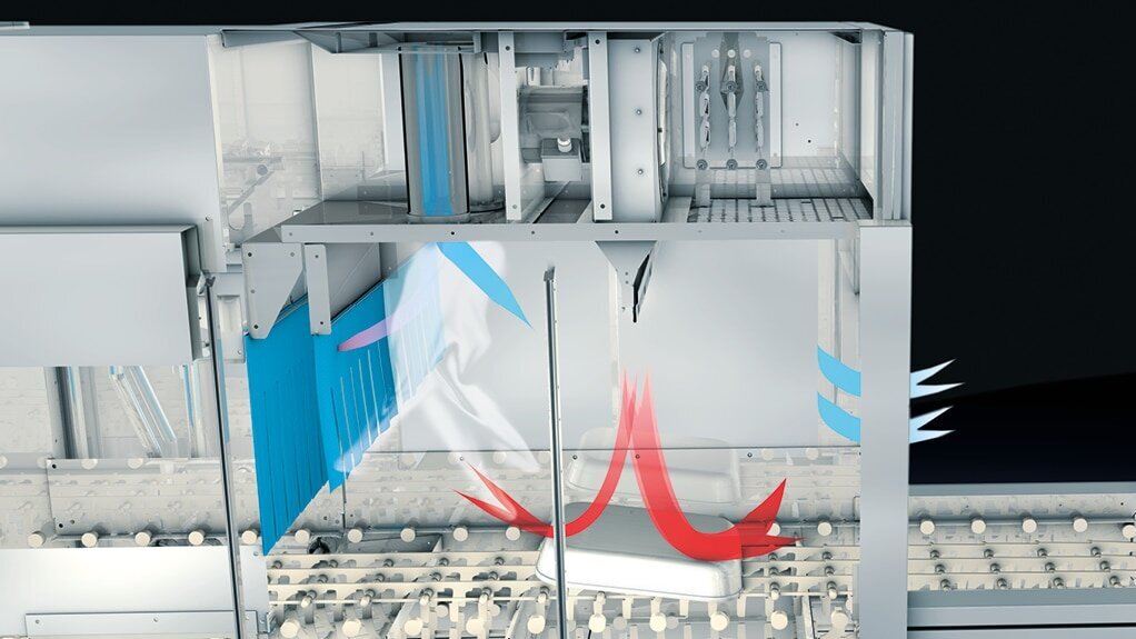 AirComfort M-iQ AirComfort drying