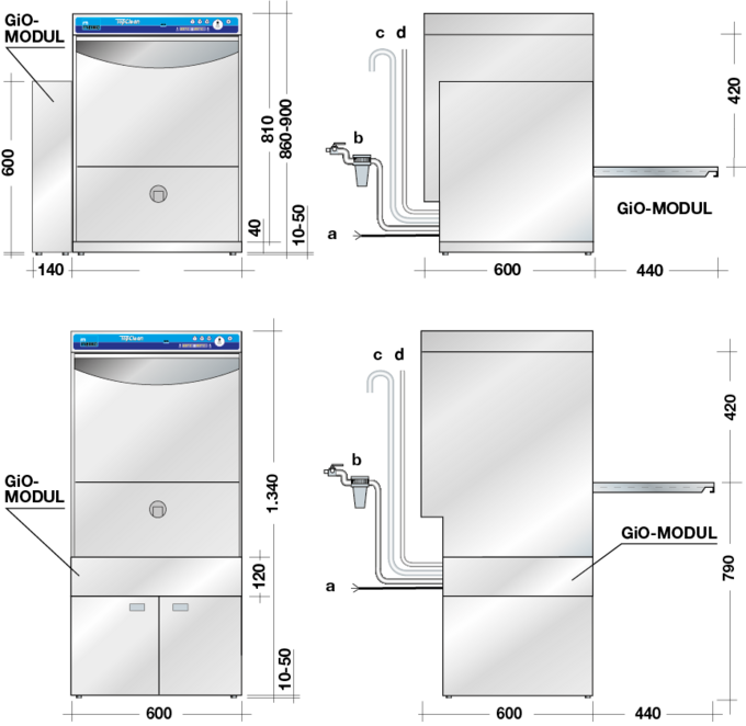 Measurements disinfector TopClean60